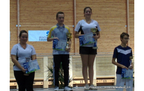 Championnats Départemental JEUNES