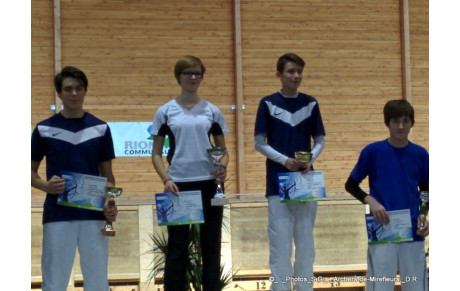 Championnat de ligue d’Auvergne Jeunes